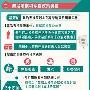 国防科学技术大学2015年本科招生专业介绍