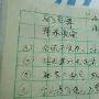 形容春夏秋冬的成语