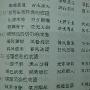 描写雨的成语有哪些