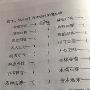 描写人物行为的成语
