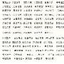 形容美女的成语