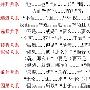 自满造句