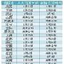 一代新兵之八极少年剧情介绍