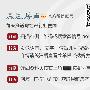中国房地产市场面临四个重要问题