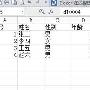 怎么样防止wps表格数据重复输入