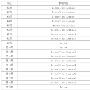 2016年小学教师个人工作计划