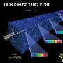 哈勃望远镜找到宇宙间近一半隐藏物质[图]