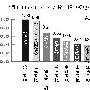 《潜伏》卫视首播收视飘红 四家卫视均进前十