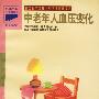 中老年健康译丛-中老年人血压变化