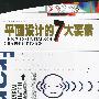 平面设计的7大要素