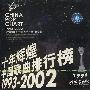 十年辉煌：中国歌曲排行榜1993-2002/1996年度十大金曲（CD）