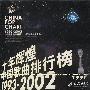 十年辉煌：中国歌曲排行榜1993-2002/1995年度十大金曲（CD）