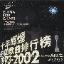 十年辉煌：中国歌曲排行榜1993-2002/1994年度十大金曲（CD）