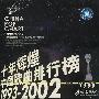 十年辉煌：中国歌曲排行榜1993-2002/1999年度十大金曲（CD）