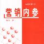营销内参