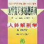 人体解剖学复习多选题——医学复习多选题系列