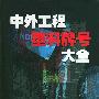 中外工程塑料牌号大全