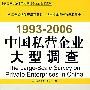 中国私营企业大型调查(1993-2006)