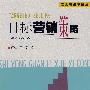 目标营销策略