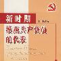 新时期模范共产党员的代表