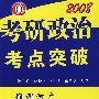 2008 考研政治考点突破