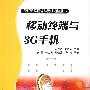 移动终端与3G手机