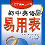 初中英语易用表