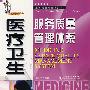 医疗卫生服务质量管理体系