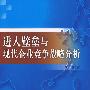 进入壁垒与现代企业竞争战略分析