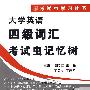 2008大学英语四级词汇考试虫记忆树（1次）（附录音mp3）