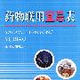 药物联用宜忌表