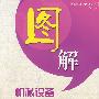 图解自动化技术丛书 图解机械设备电气控制线路