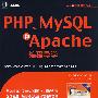 PHP、MySQL和Apache编程导学（附光盘）