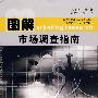 图解市场调查指南(B1)