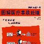 图解医疗事故处理