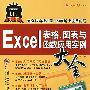 Excel表格、图表与函数应用实例大全