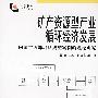 矿产资源型产业循环经济发展——内蒙古西部地区典型案例理论研究