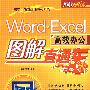 word.Excel高效办公图解直通车（含盘）