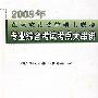 2008在职攻读法律硕士联考专业综合考试考点大串讲