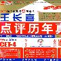 2009大学英语四级考试王长喜点评历年真题（共10套 第十五版 新题型嵌入版）附光盘