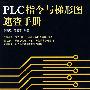 PLC指令与梯形图速查手册