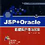 JSP+Oracle数据库开发与实例（配光盘）（1+1数据库混合开发技术丛书）