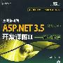 圣殿祭司的ASP.NET 3.5开发详解II——新功能篇（使用C