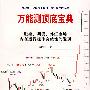 万能测顶底宝典