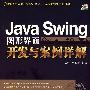 Java Swing图形界面开发与案例详解