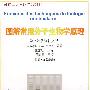 图解常用分子生物学原理(根据英文版翻译)