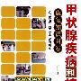 甲状腺疾病和糖尿病康复知识问答