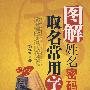 图解姓名密码.取名常用字