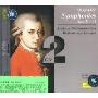 进口CD:莫扎特第35至41交响曲(卡拉扬指挥)453 046-2