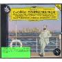 进口CD:德沃夏克:第九"新大陆"交响曲 斯拉夫舞曲(CD)(427 346-2)